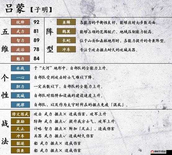 潮爆三国英雄深度解析，吕蒙属性技能全图鉴详细介绍